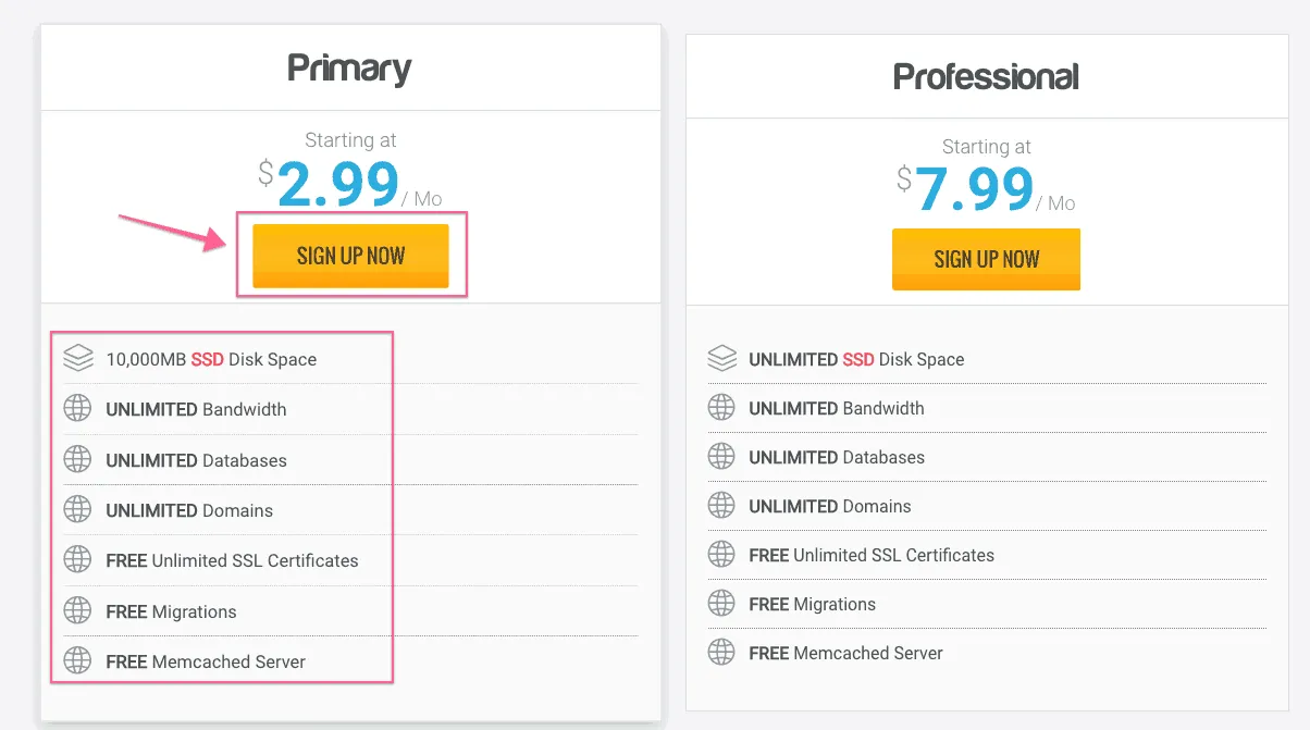 Các gói shared hosting của Hawkhost