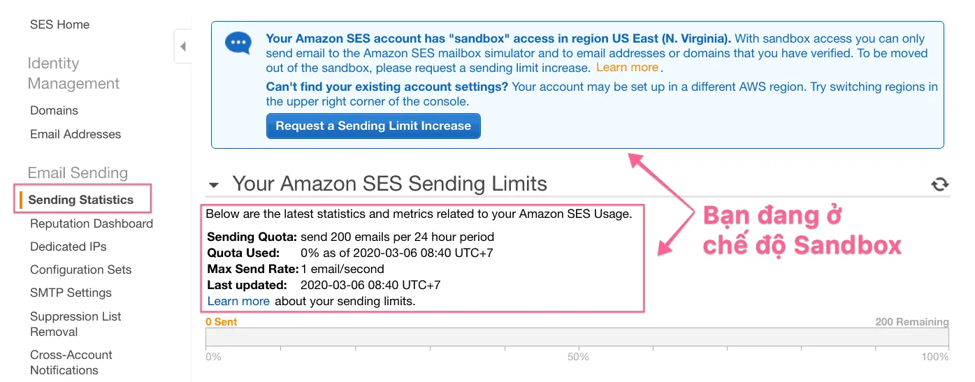 Thông báo tài khoản Amazon SES đang ở chế độ Sandbox