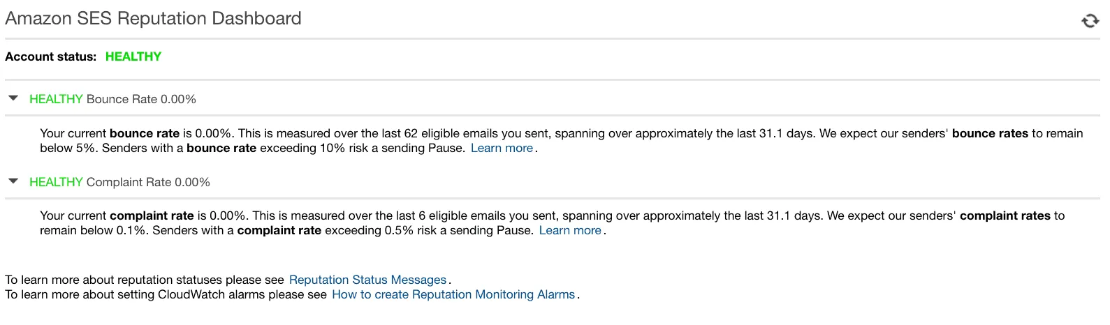 Bảng Reputation Dashboard của Amazon SES