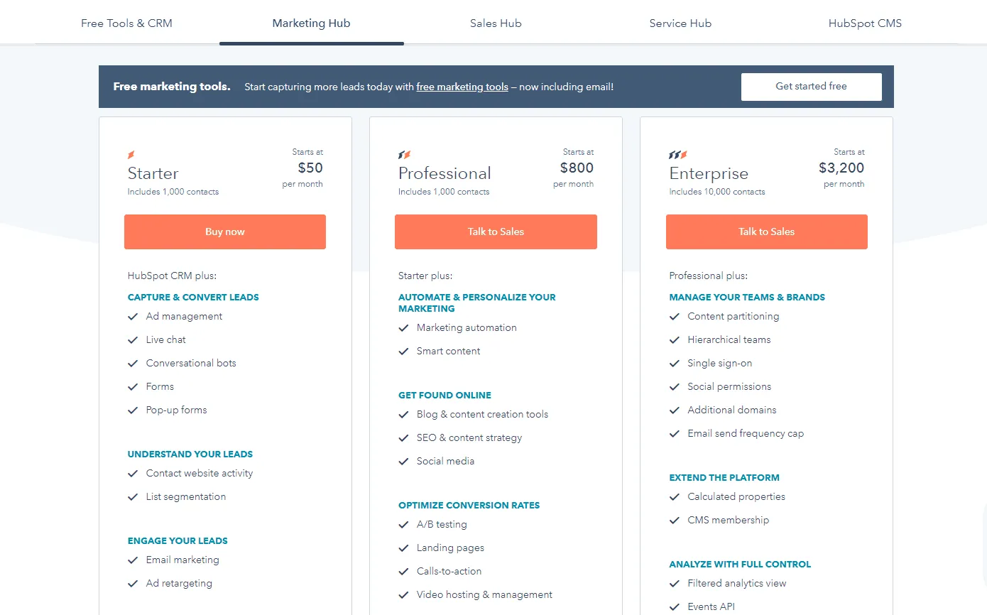Bảng giá Hubspot