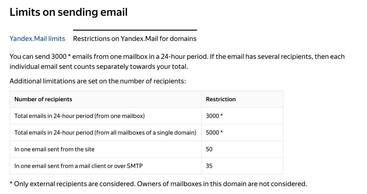 Bảng giới hạn gửi email của Yandex