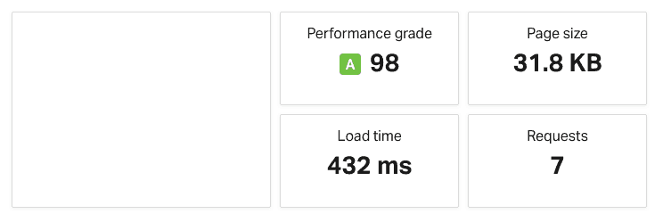 Astra Pindom Test