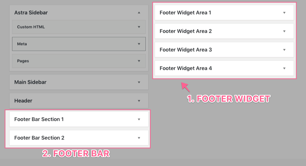 Widget trong Footer