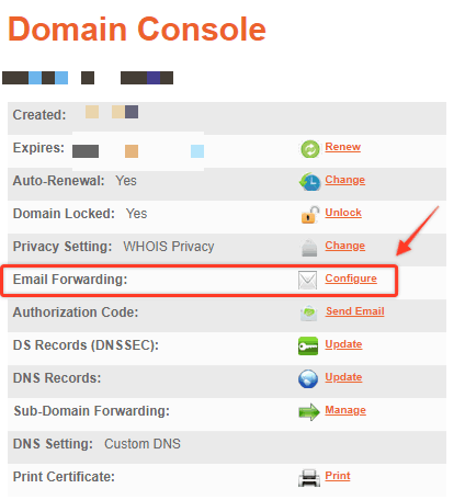 Vao Email Forwarding Configure