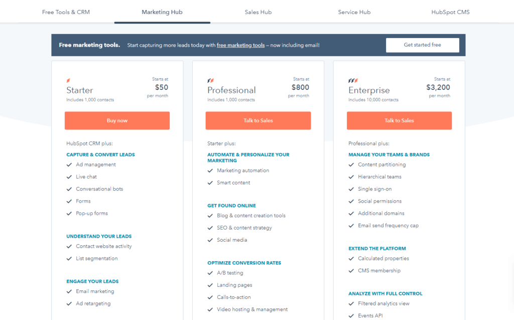Hubspot Bang Gia