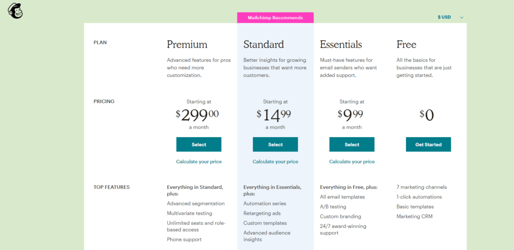 Mailchimp Bang Gia
