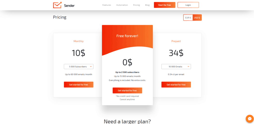 Sender Home Page