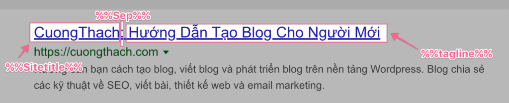 Cach Cau Hinh Title Trong Seopress