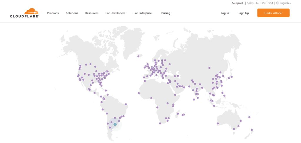 Cloudflare Cdn Network