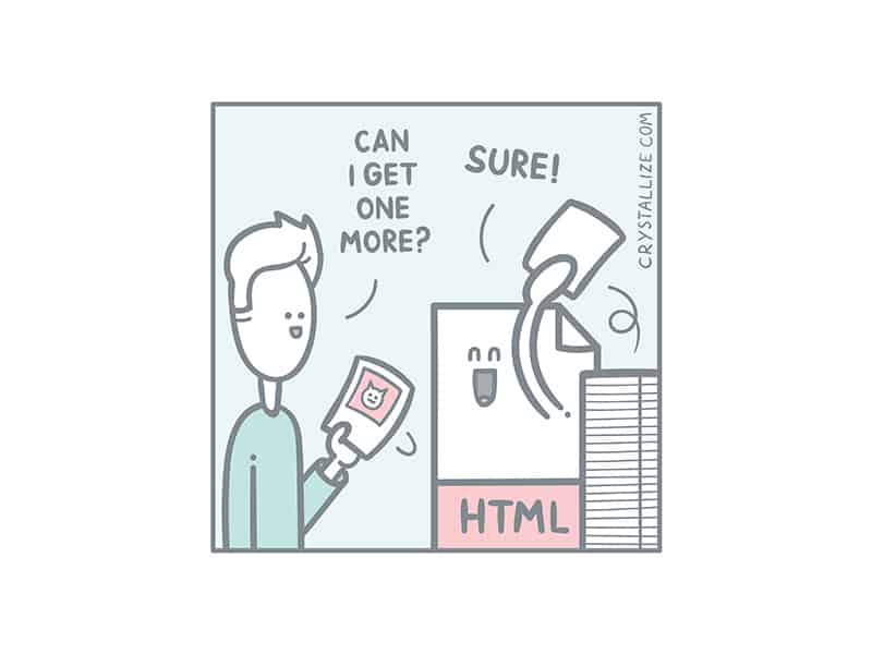 Lazy Load Iframe