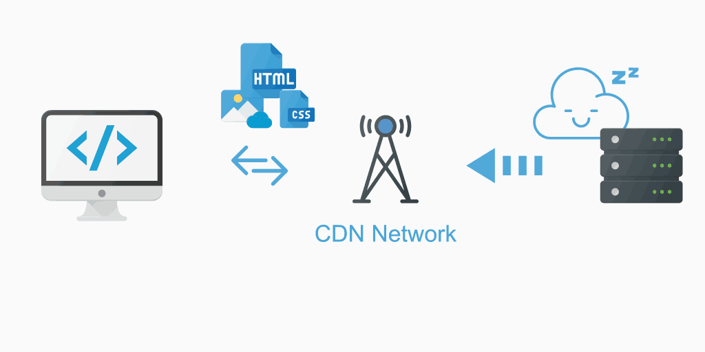 Dung Cdn Tiet Kiem Bang Thong