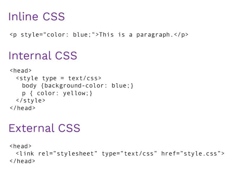 Inline Css