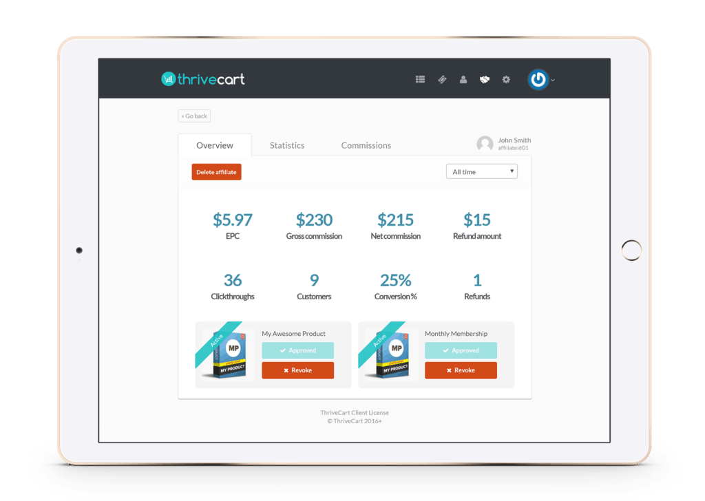 Ipad Thrivecart