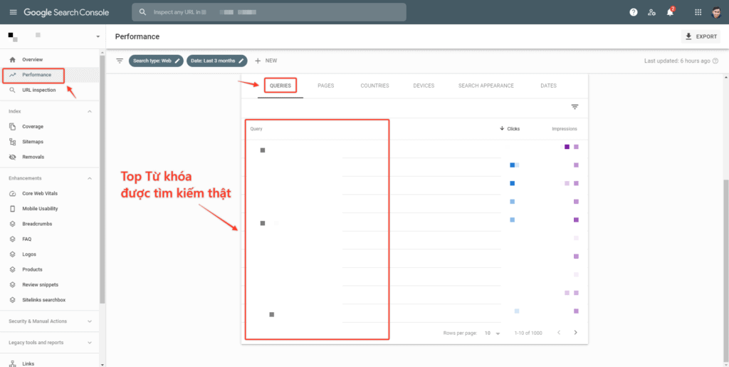 Tu Khoa That Trong Google Search Console