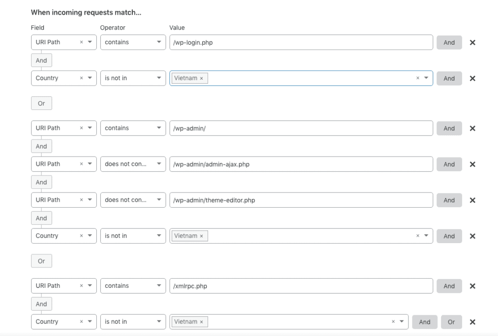 Bao Ve WordPress Admin